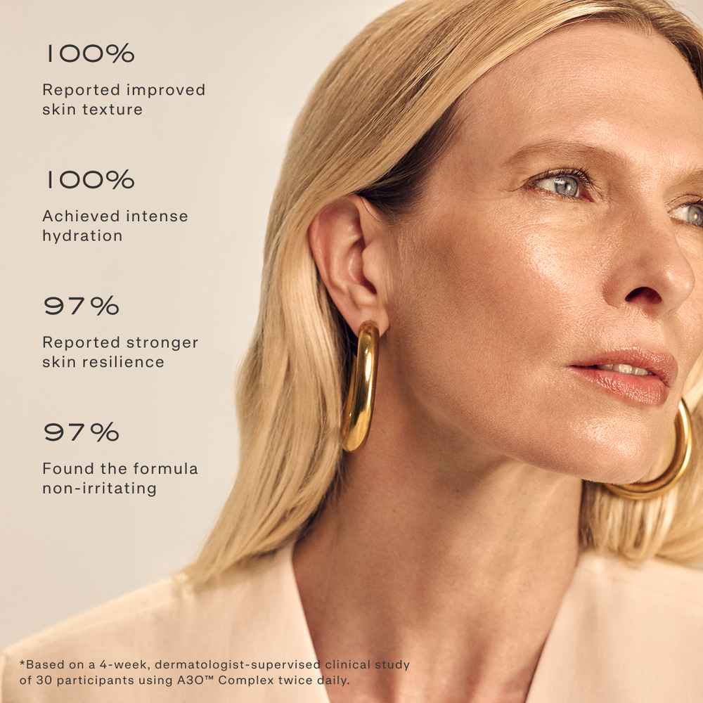 Infographic showing statistics: 100% improved skin texture, 100% intense hydration, 97% stronger resilience, 97% non-irritating